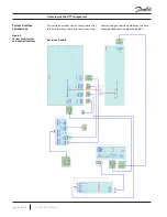 Предварительный просмотр 22 страницы Danfoss VTT Series Applications And Installation Manual