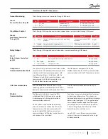 Предварительный просмотр 27 страницы Danfoss VTT Series Applications And Installation Manual