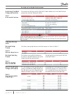 Предварительный просмотр 30 страницы Danfoss VTT Series Applications And Installation Manual