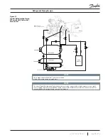 Preview for 39 page of Danfoss VTT Series Applications And Installation Manual