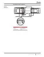 Preview for 45 page of Danfoss VTT Series Applications And Installation Manual