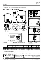 Предварительный просмотр 2 страницы Danfoss VTZ Series Instructions Manual