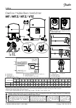 Предварительный просмотр 6 страницы Danfoss VTZ Series Instructions Manual