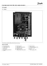 Предварительный просмотр 10 страницы Danfoss VVX-I Operating Manual