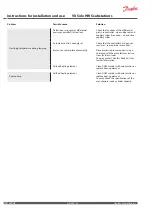 Preview for 22 page of Danfoss VX Solo HWS Instructions For Installation And Use Manual