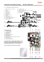 Предварительный просмотр 5 страницы Danfoss VX Solo II Series Instructions For Installation And Use Manual