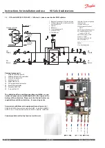 Предварительный просмотр 6 страницы Danfoss VX Solo II Series Instructions For Installation And Use Manual