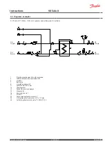 Preview for 3 page of Danfoss VX Solo II Instructions Manual