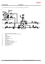 Preview for 6 page of Danfoss VX Solo II Instructions Manual