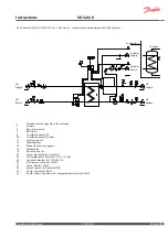 Preview for 7 page of Danfoss VX Solo II Instructions Manual