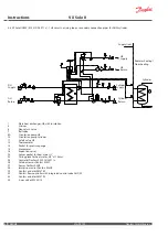 Preview for 8 page of Danfoss VX Solo II Instructions Manual