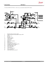 Preview for 9 page of Danfoss VX Solo II Instructions Manual