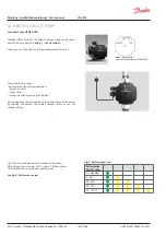 Preview for 20 page of Danfoss VXe SLS Mounting And Installation Manual