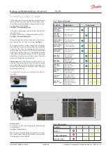 Предварительный просмотр 21 страницы Danfoss VXe SLS Mounting And Installation Manual