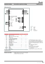 Предварительный просмотр 21 страницы Danfoss VZH Series Application Manuallines