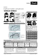 Danfoss VZH028 Instructions Manual preview