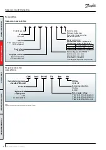 Preview for 6 page of Danfoss VZH052 Series Manual