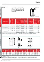 Preview for 12 page of Danfoss VZH052 Series Manual