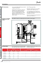 Preview for 20 page of Danfoss VZH052 Series Manual