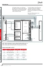 Preview for 22 page of Danfoss VZH052 Series Manual
