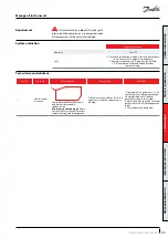 Preview for 25 page of Danfoss VZH052 Series Manual