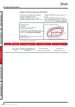 Preview for 34 page of Danfoss VZH052 Series Manual