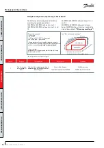 Предварительный просмотр 34 страницы Danfoss VZH052 Series Manual