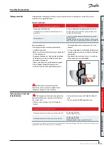 Preview for 43 page of Danfoss VZH052 Series Manual