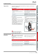 Предварительный просмотр 43 страницы Danfoss VZH052 Series Manual