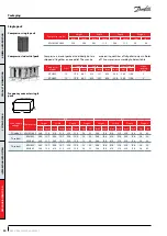 Предварительный просмотр 50 страницы Danfoss VZH052 Series Manual