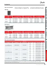 Предварительный просмотр 51 страницы Danfoss VZH052 Series Manual