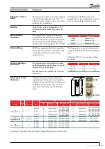 Предварительный просмотр 27 страницы Danfoss VZH088-G single Application Manuallines