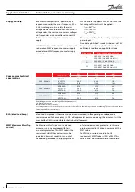 Предварительный просмотр 34 страницы Danfoss VZH088-G single Application Manuallines