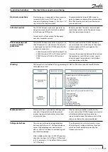 Preview for 39 page of Danfoss VZH088-G single Application Manuallines