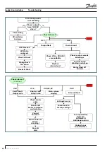 Preview for 60 page of Danfoss VZH088-G single Application Manuallines