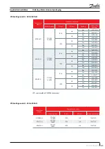 Preview for 65 page of Danfoss VZH088-G single Application Manuallines