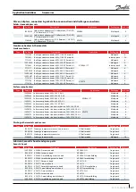 Preview for 67 page of Danfoss VZH088-G single Application Manuallines