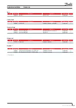 Предварительный просмотр 69 страницы Danfoss VZH088-G single Application Manuallines