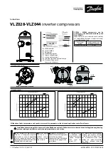 Danfoss VZL028 Instructions preview