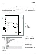 Preview for 2 page of Danfoss VZL028 Instructions