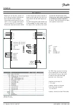 Предварительный просмотр 2 страницы Danfoss VZL028 Instructions