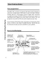 Preview for 10 page of Danfoss WP75- RF Installation & User'S Instructions