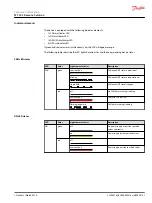 Preview for 21 page of Danfoss WS 403 Technical Information