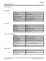 Предварительный просмотр 25 страницы Danfoss WS 403 Technical Information