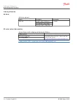 Preview for 12 page of Danfoss WS103 Technical Information