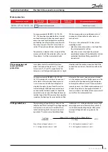 Preview for 15 page of Danfoss WSH 090 Application Manuallines