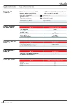 Предварительный просмотр 16 страницы Danfoss WSH 090 Application Manuallines