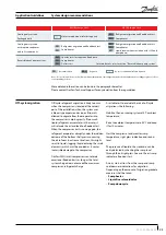 Preview for 23 page of Danfoss WSH 090 Application Manuallines