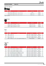 Предварительный просмотр 39 страницы Danfoss WSH 090 Application Manuallines