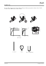 Предварительный просмотр 3 страницы Danfuss AB-QM DN 10-32 Operating Manual